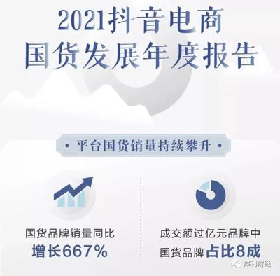 一年,抖音电商打造了怎样的底色?
